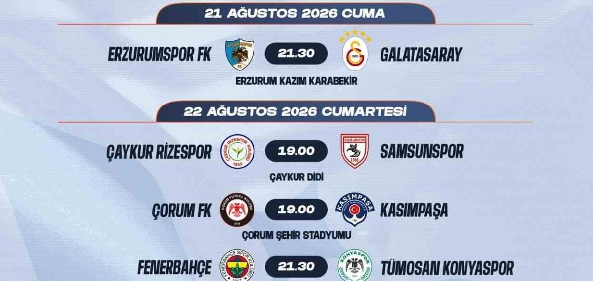 Trendyol Süper Lig 2. ve 3. haftalarının maç programı açıklandı