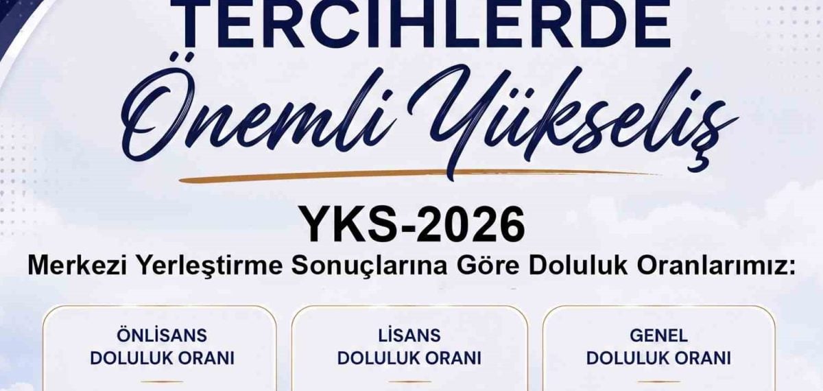 Van YYÜ merkezî yerleştirmede %99,40 dolulukla kontenjanı aştı