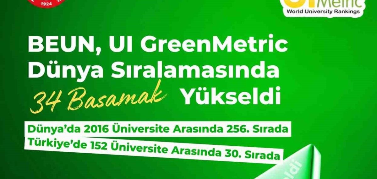 BEÜ UI GreenMetric 2026 sıralamasında dünya 256 ve Türkiye 30’uncu sıraya yükseldi