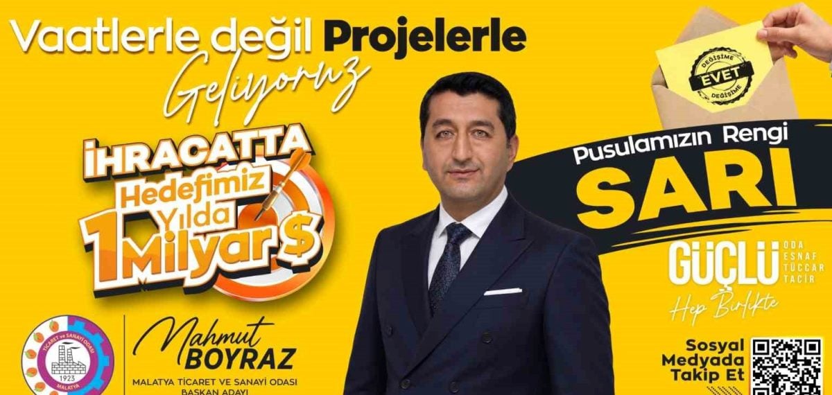 Boyraz’ın listesi sarı pusuladan: İhracatta 1 milyar dolar hedefi