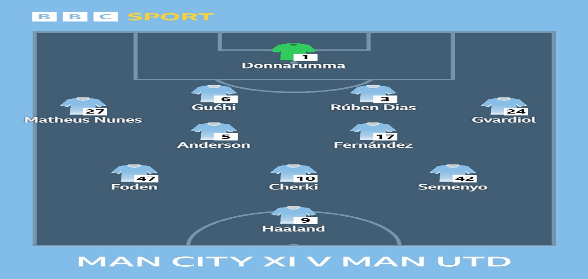 city hold united to win at old trafford after early red card 1 7PXYN9XS