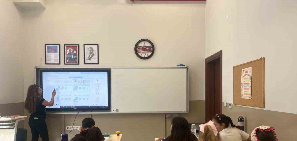 Gençlik Evi destek kurslarına yoğun talep, kontenjanlar artırıldı