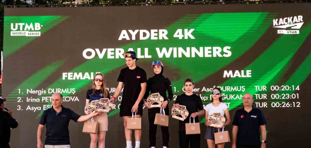 Kaçkar by UTMB ikinci yılında 6 kıta ve 60 ülkeden yaklaşık 2 bin sporcuyu ağırladı
