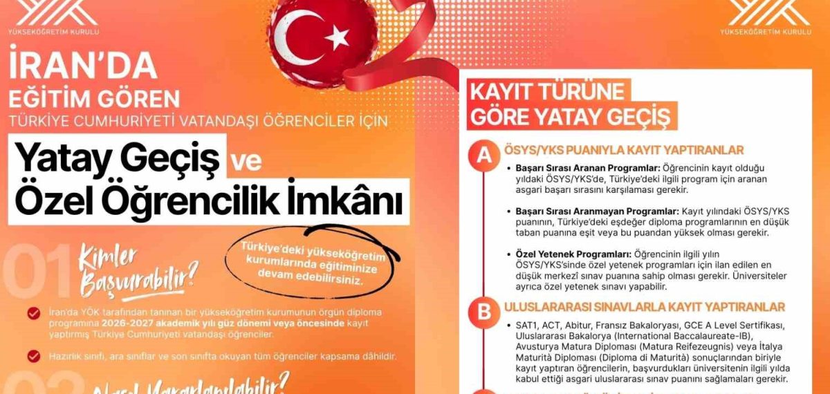 YÖK, İran’daki öğrencilere yatay geçiş ve özel öğrencilik düzenlemesi getirdi