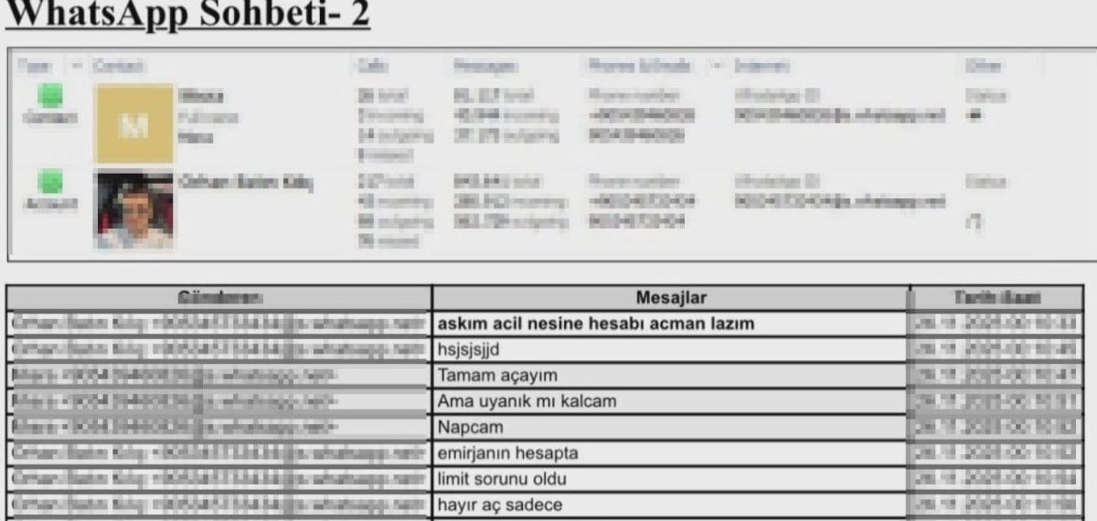 Canlı bahis verilerini geciktirerek milyonluk usulsüzlük iddiası