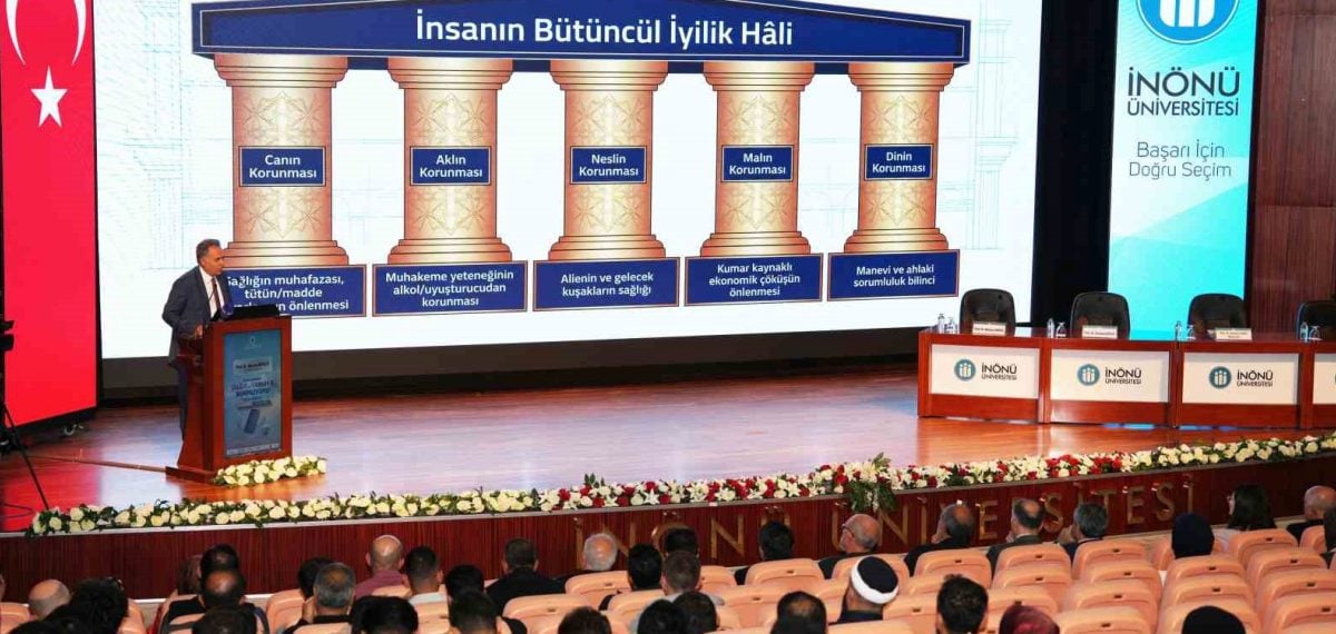 İnönü Üniversitesi’nin ‘Din ve Bağımlılık’ temalı 10. Uluslararası Sempozyumu başladı
