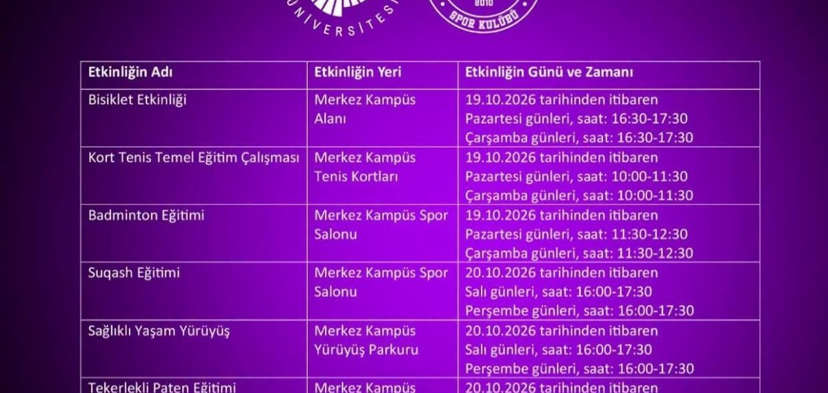 Niğde Ömer Halisdemir Üniversitesinde 14 branşta Spor Dostu Kampüs etkinlikleri başladı