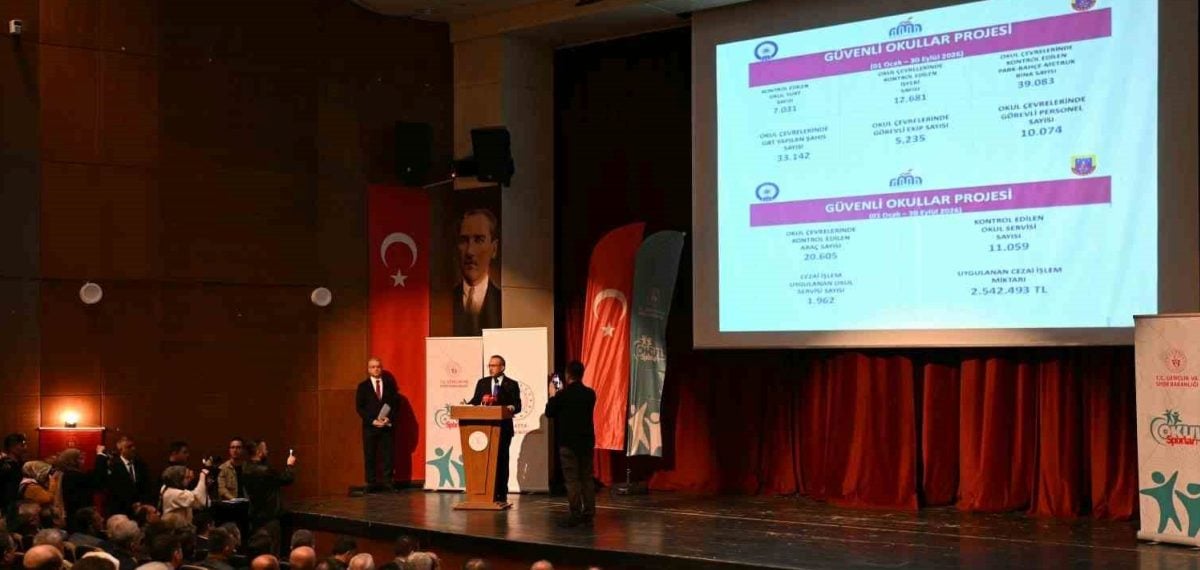 Vali Yavuz okul sporları ve güvenliği artırma çağrısı yaptı